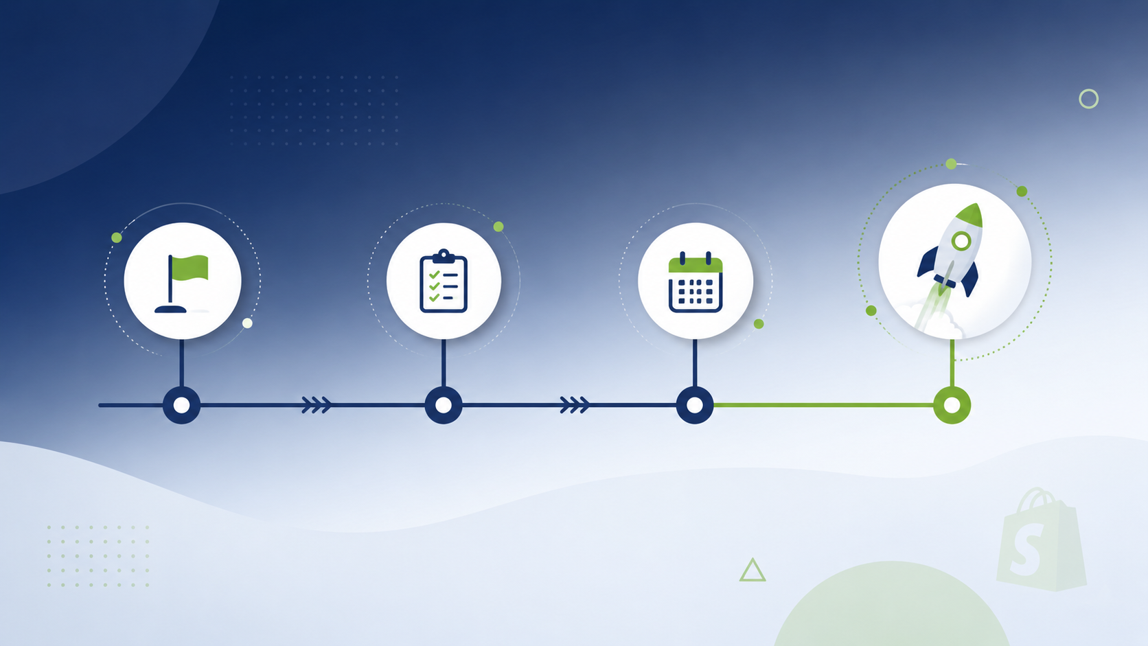 Custom Shopify Store Timeline How Long It Takes