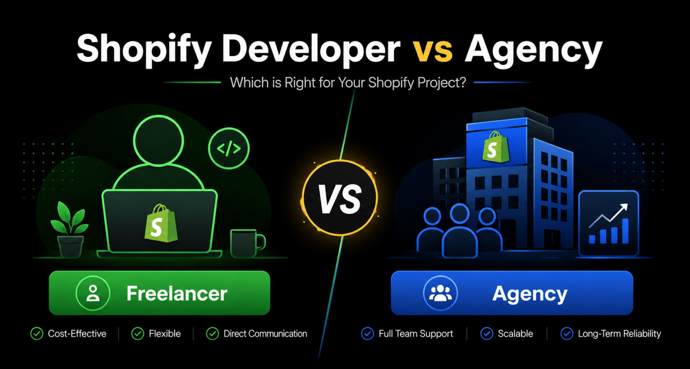shopify developer vs agency