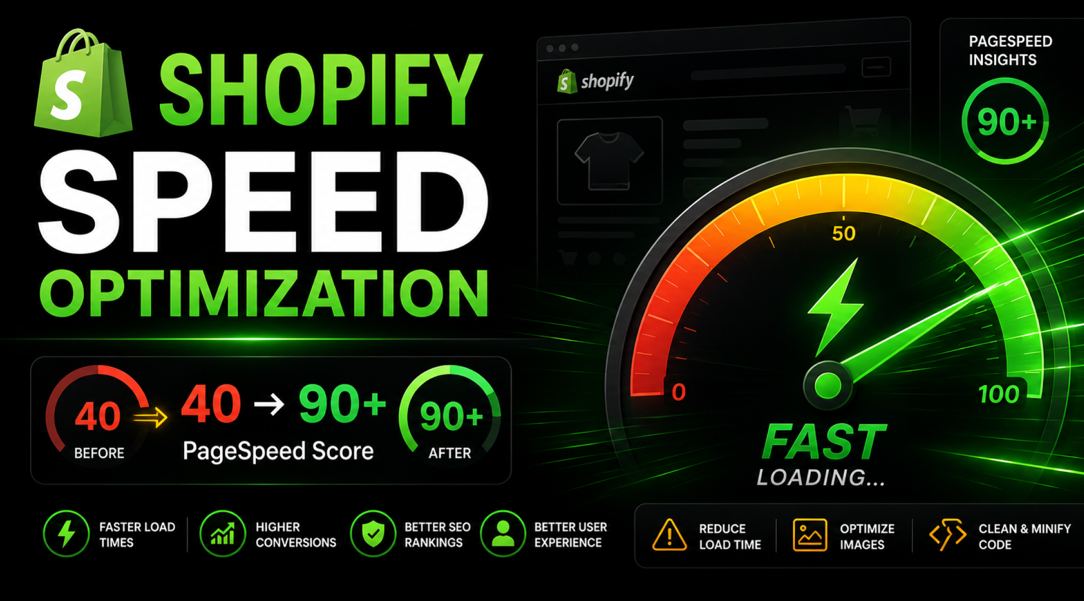 Shopify SEO Tips
