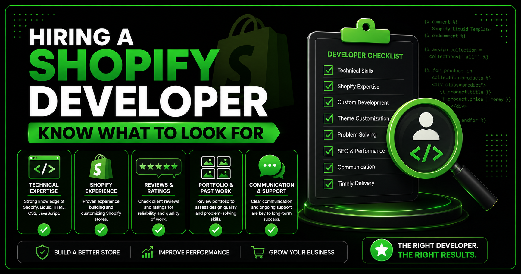 what to look for when hiring a shopify web developer